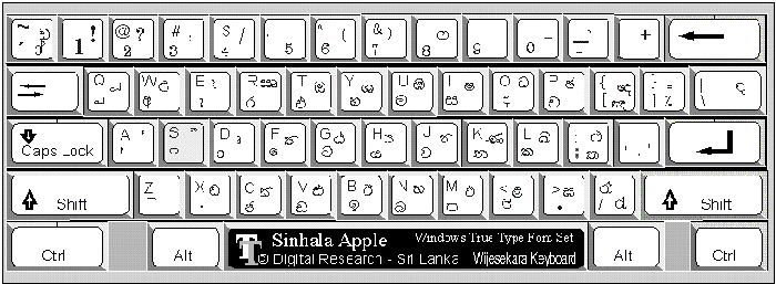 wijesekara sinhala keyboard free download